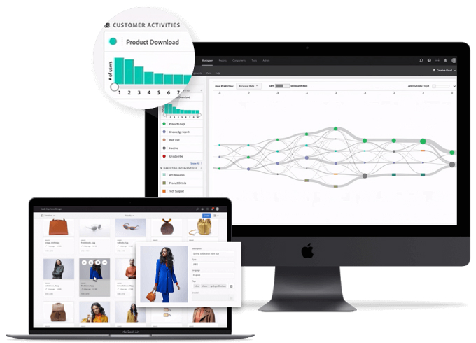 Adobe Commerce Dashboard