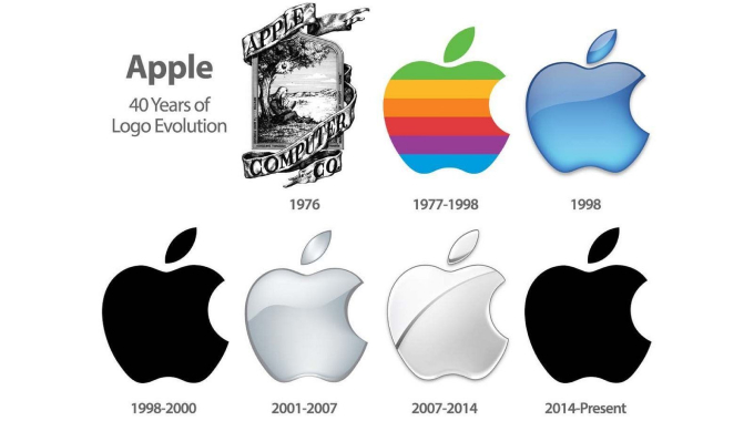 Brand - Apple 
