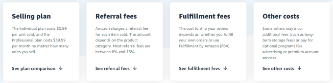 Amazon seller fees and charges