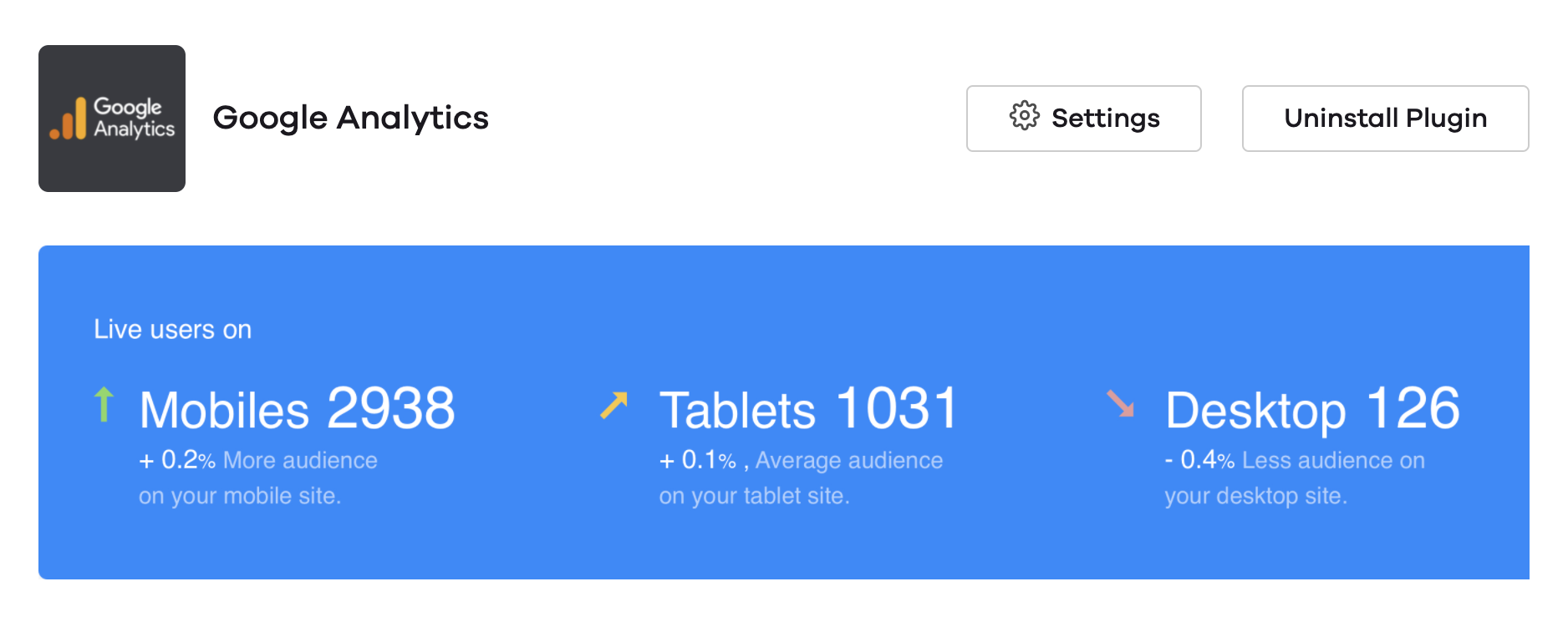 Google_Analytics_Plugin_Dukaan