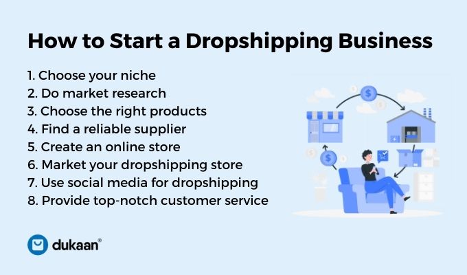 How To Start  To  Dropshipping In 8 Steps?