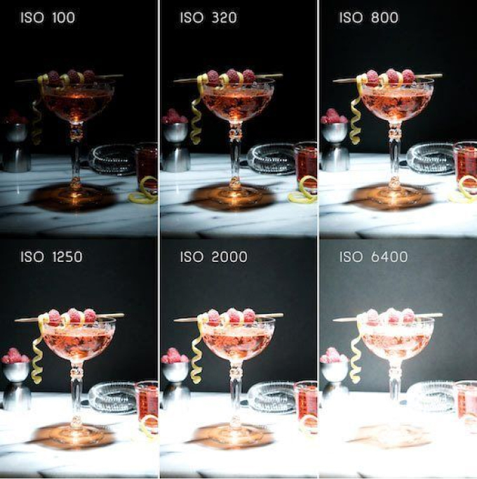 Impact of ISO on food photography