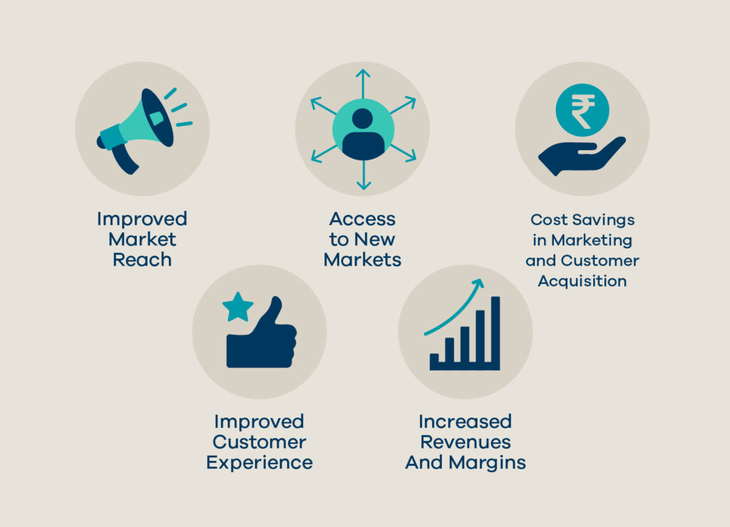 ECommerce And The MSME Sector In India 2022 Facts & Figures