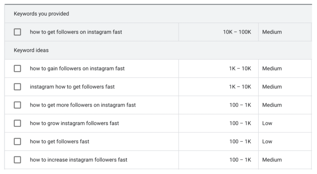 How to get followers fast on Instagram