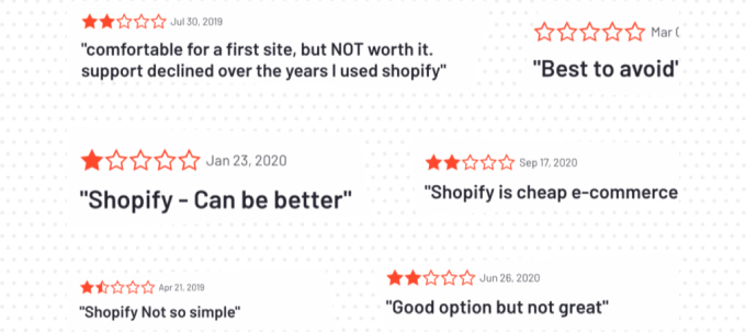 Shopify reviews