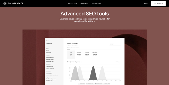 Squarespace SEO