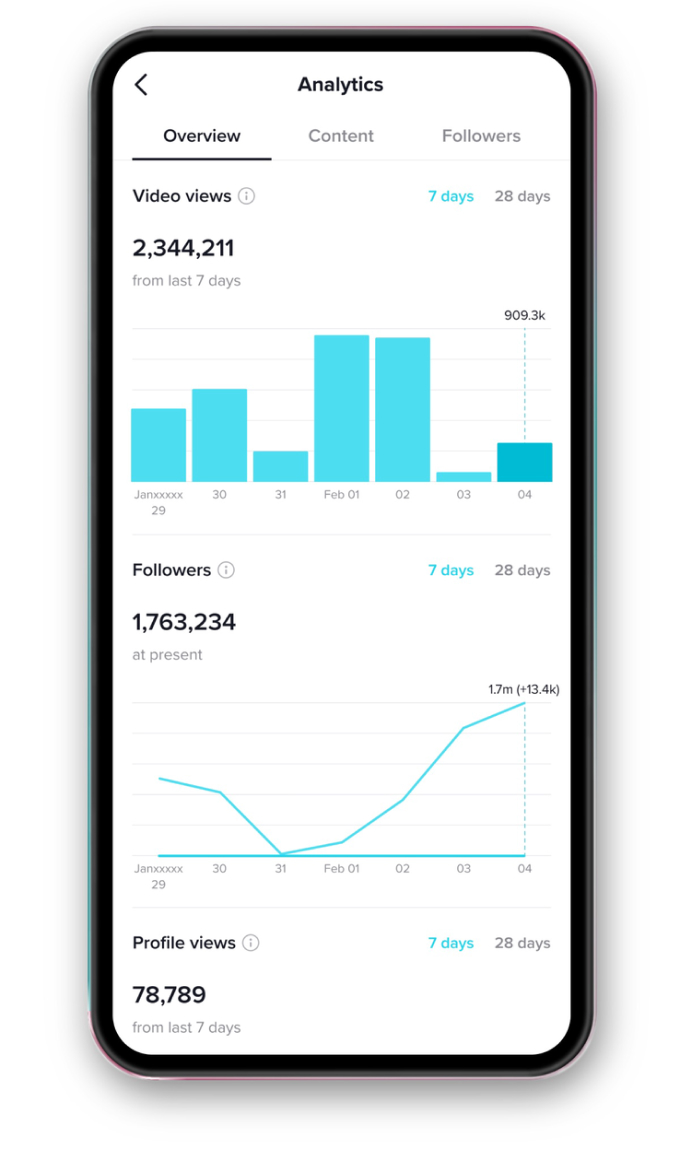 TikTok analytics