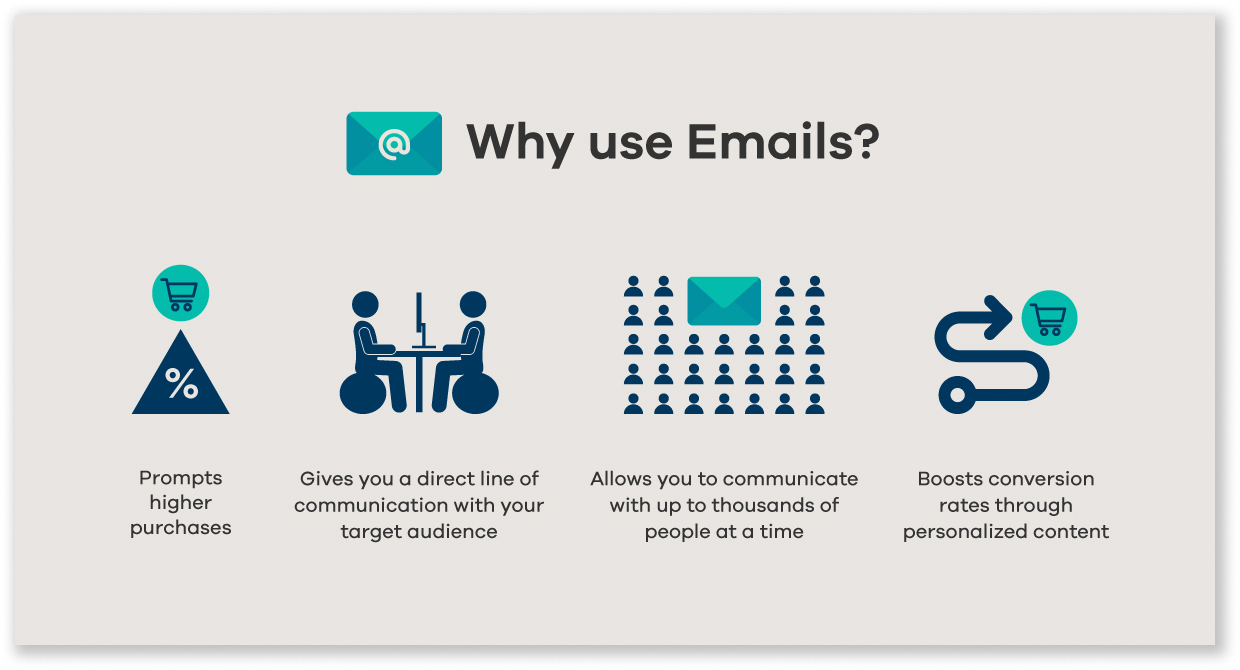 Why Use Emails