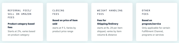 additional fees on Amazon as a dropshipping platform