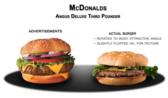 Food advertising reality vs. expectation