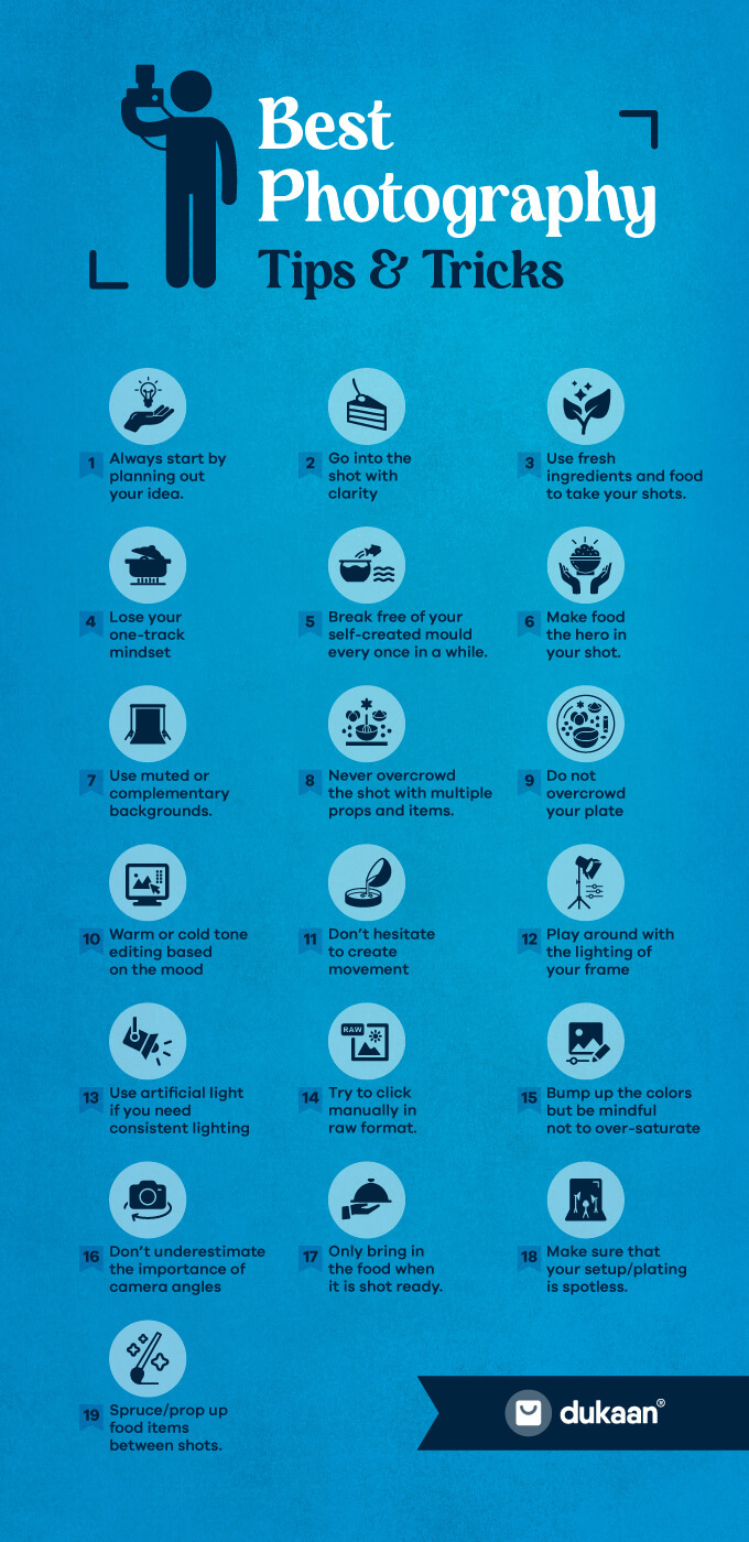 Food photography infographic