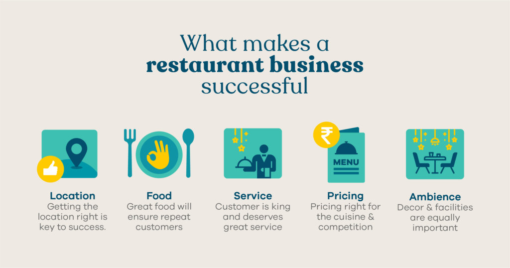 key factors for restaurant business