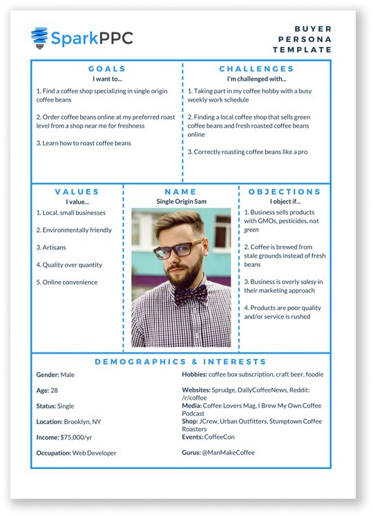 small business buyer persona