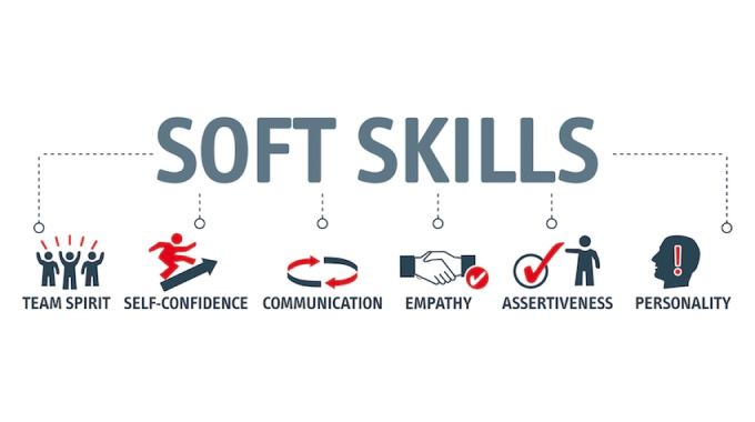 25+ Best Business Ideas in Karnataka soft skills 1