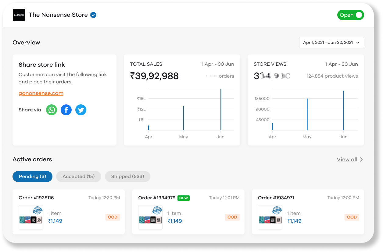 How this duo from Ahmedabad went from 0 to 1 Crore in revenue running an online store. (Dukaan Case Study) 5 Nonsense store sales