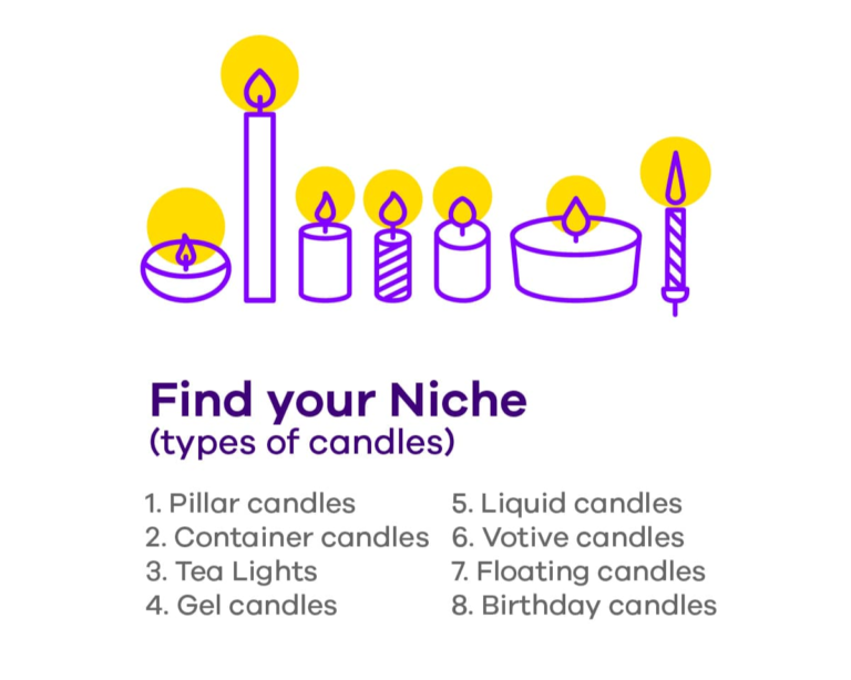 How To Start A Candle Making Business - 6 Easy Steps