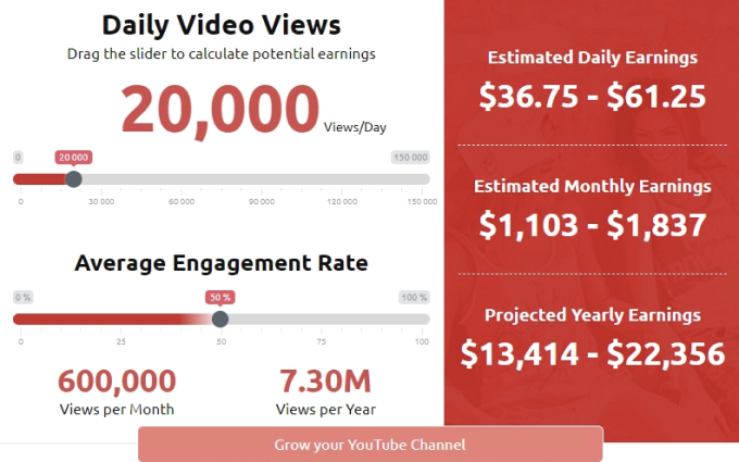 youtube money calculator online